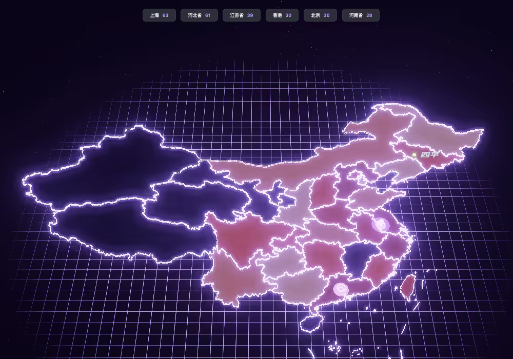 私有专享