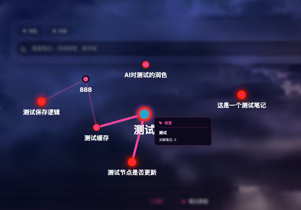 关系（知识）图谱