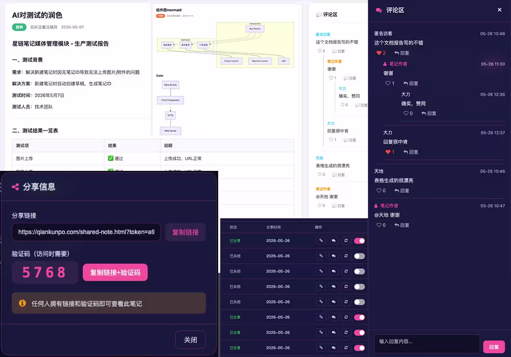笔记分享